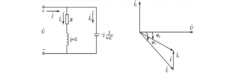計算功率因數 計算功率因數