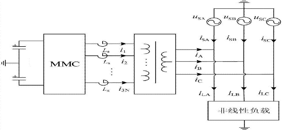 靜止無功補(bǔ)償器工作原理 靜止無功補(bǔ)償器工作原理