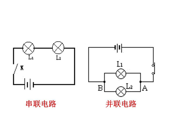 并聯電路和串聯電路 并聯電路和串聯電路