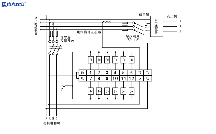 無功補(bǔ)償控制器
