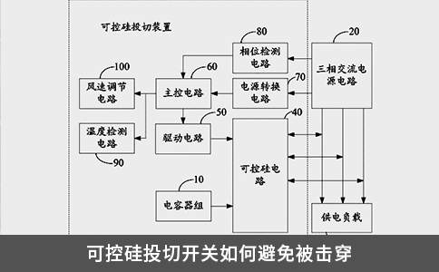 可控硅投切開關(guān)如何避免被擊穿