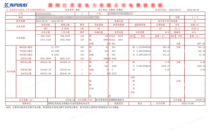 電費單中哪項數據可以看出無功的獎懲